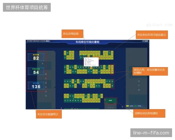 为何单一的RFID部署难以消解大型赛事中跨部门调度指挥的数据孤岛